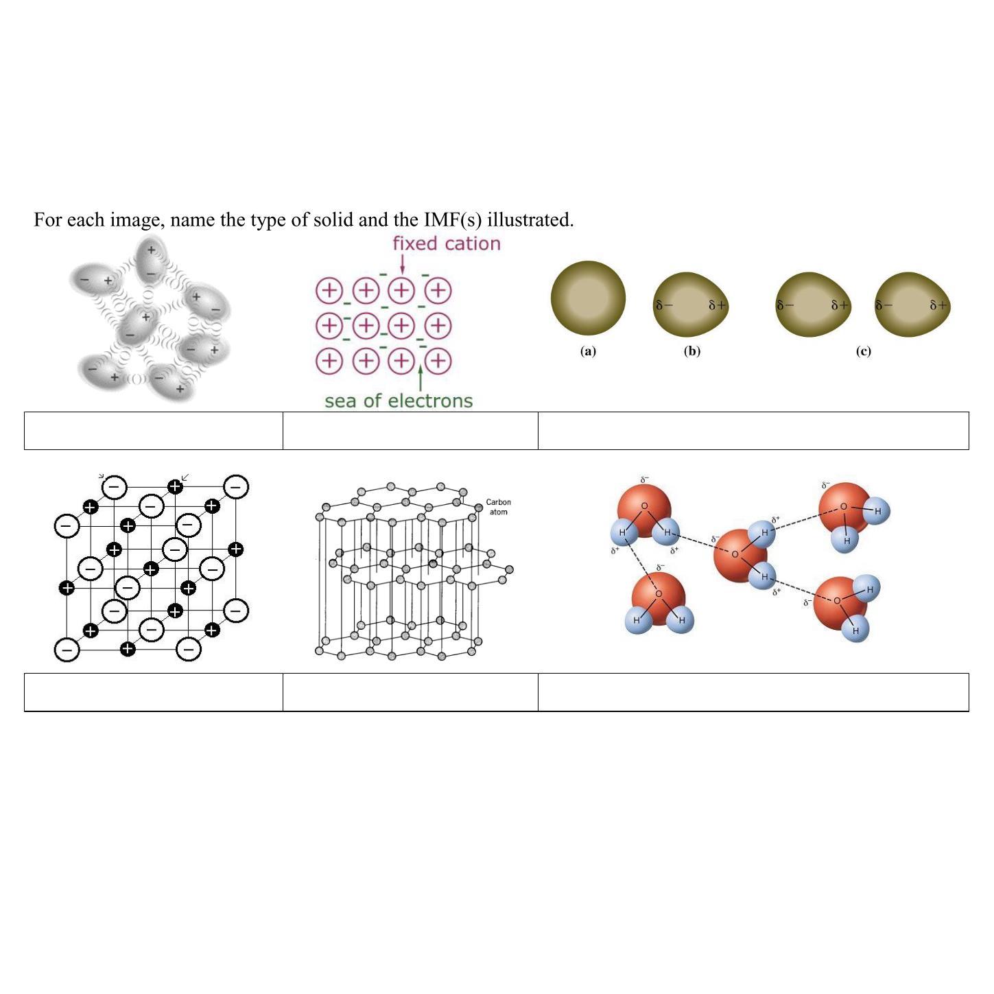 Solved For each image, name the type of solid and the IMF(s) | Chegg.com