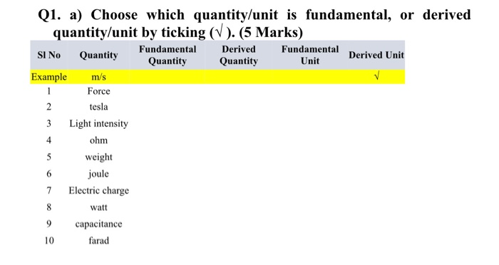 Quantity derived 1.2 base