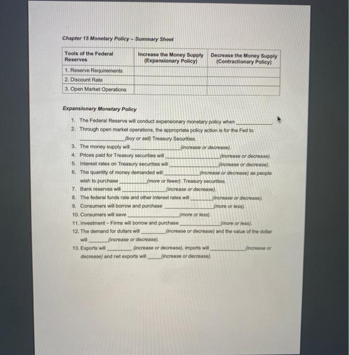 Solved Chapter 15 Monetary Policy - Summary Sheet Tools of | Chegg.com