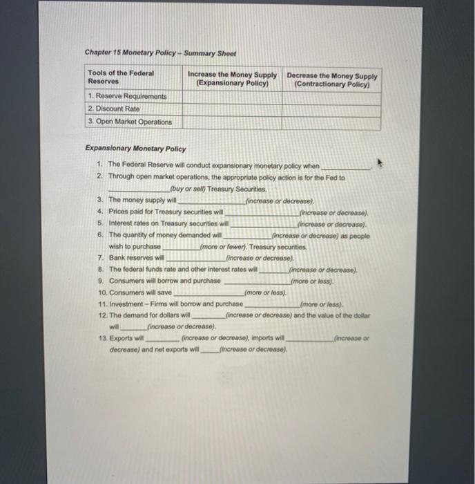 Solved Chapter 15 Monetary Policy - Summary Sheet Tools Of | Chegg.com