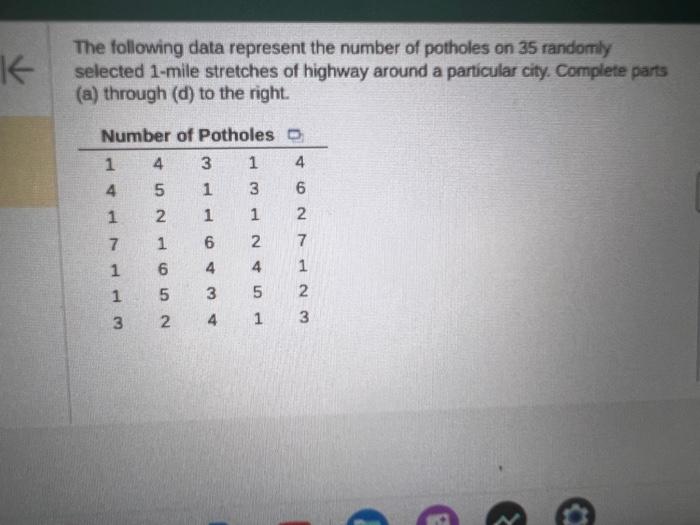 The following data represent the number of potholes on 35 randomly selected 1-mile stretches of highway around a particular c