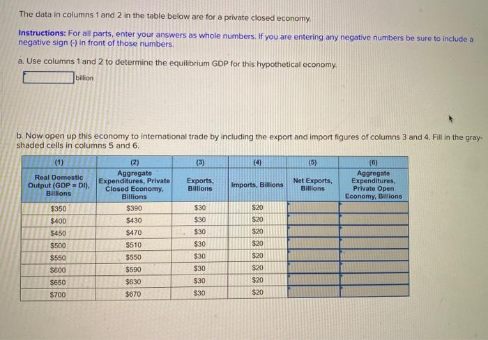 Solved The data in columns 1 and 2 in the table below are | Chegg.com