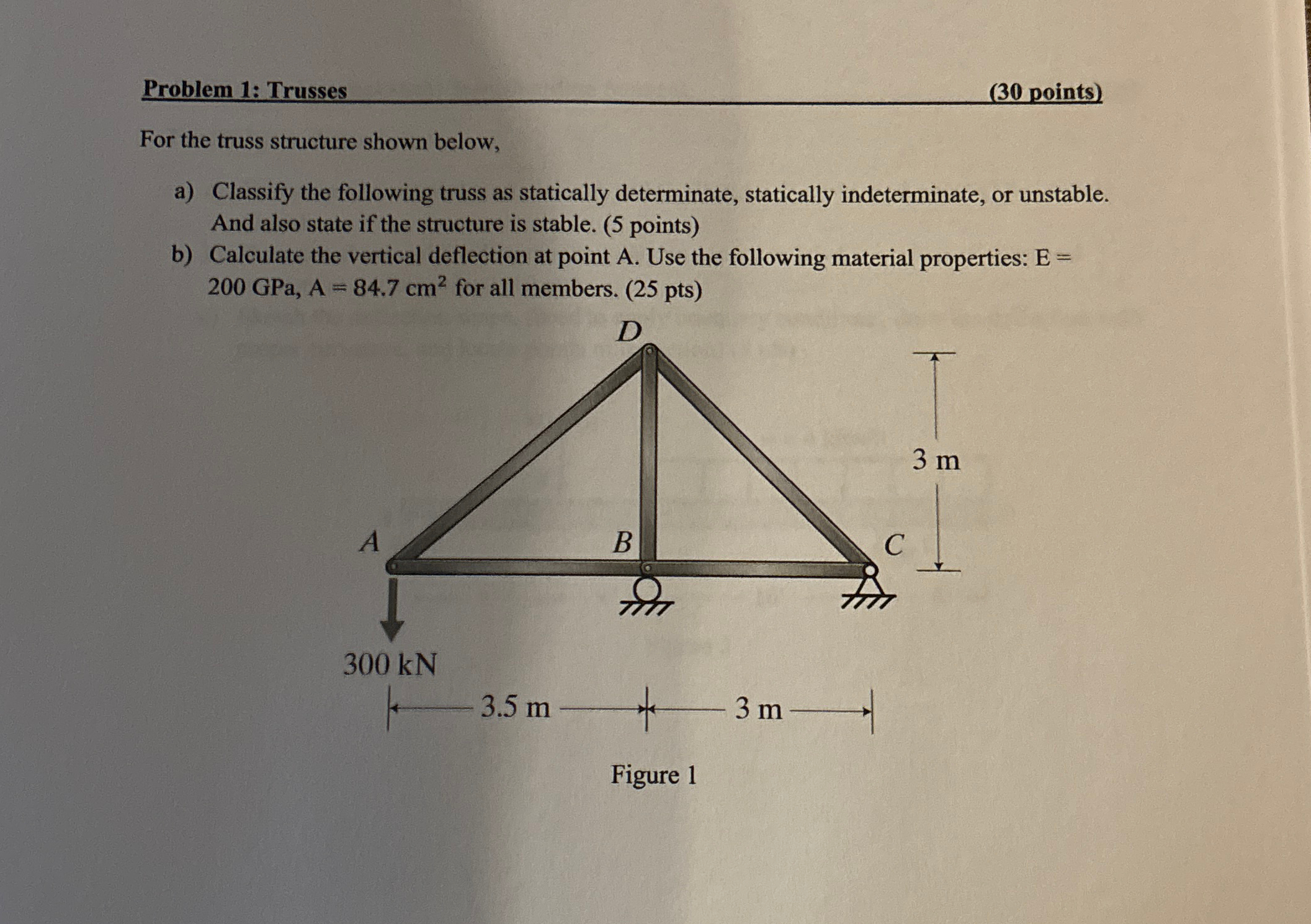 Solved Problem 1: Trusses(30 ﻿points)For the truss strueture | Chegg.com