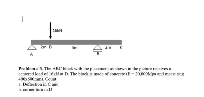 Solved 16kN 2m D 4m KI 2m с A Problem # 3. The ABC block | Chegg.com