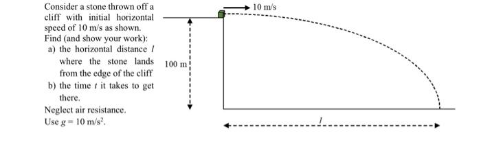 Solved 10 m/s Consider a stone thrown off a cliff with | Chegg.com