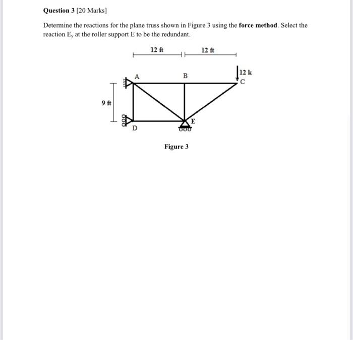 Solved Determine the reactions for the plane truss shown in | Chegg.com
