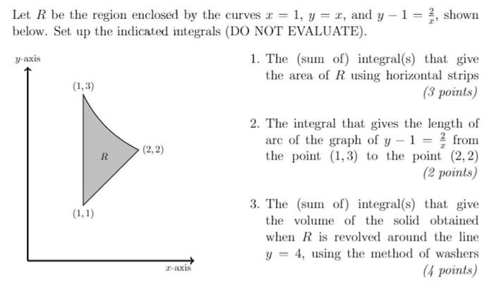 Solved Let R be the region enclosed by the curves = 1, y = | Chegg.com