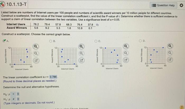 Numbers