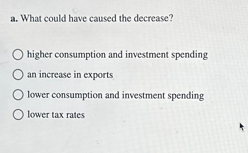 Solved a. ﻿What could have caused the decrease?higher | Chegg.com