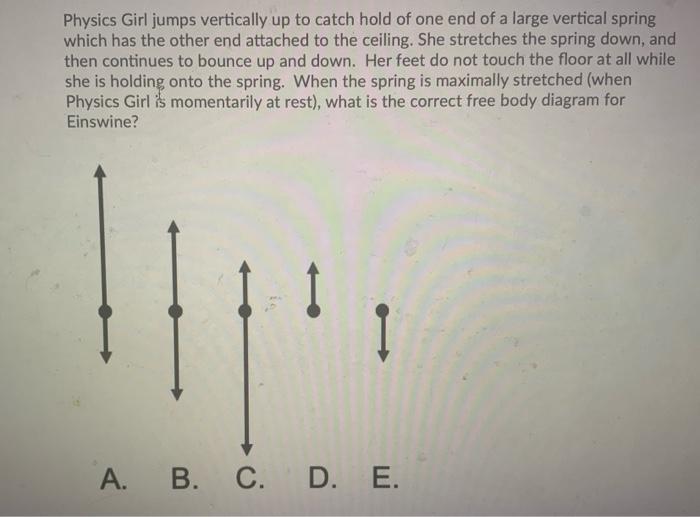 Solved Physics Girl jumps vertically up to catch hold of one