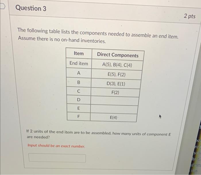 Solved The following table lists the components needed to | Chegg.com