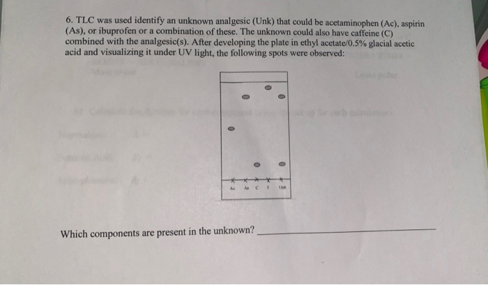 Solved 6. TLC was used identify an unknown analgesic (Unk) | Chegg.com