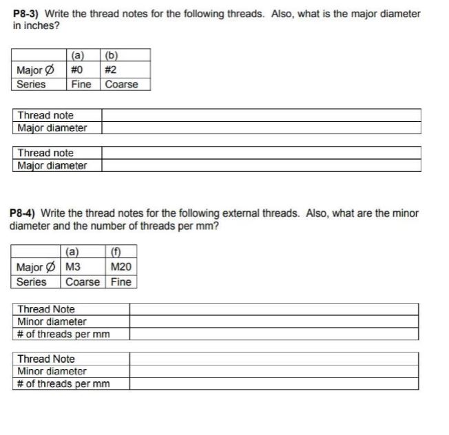Solved P8-3) ﻿Write the thread notes for the following | Chegg.com