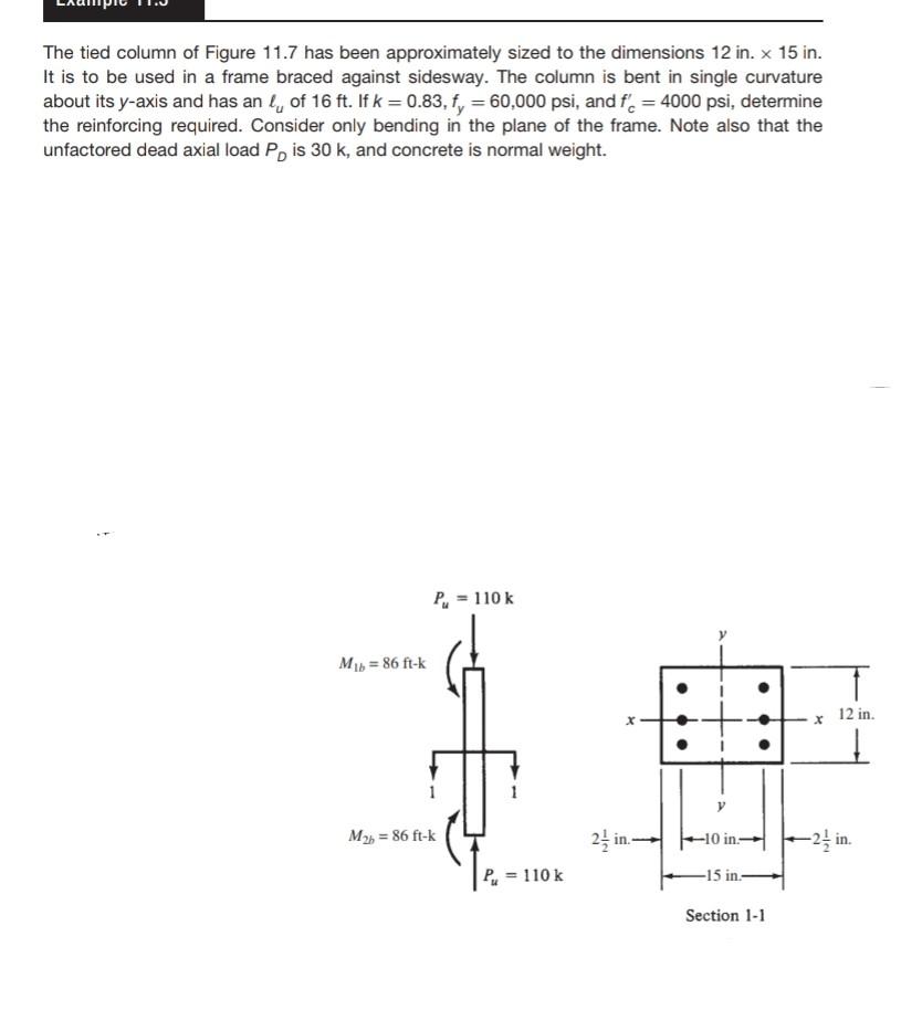 Solved The tied column of Figure 11.7 has been approximately | Chegg.com