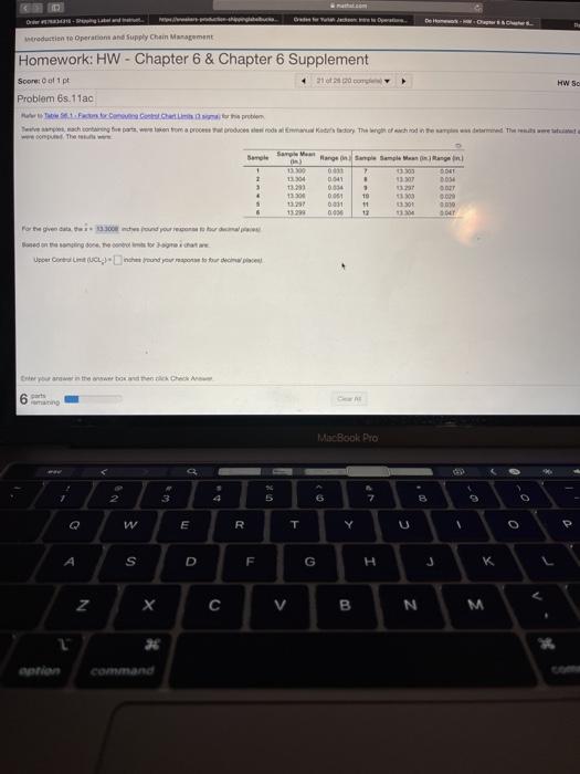 Solved DIN traduction to Operation and Supply Chain
