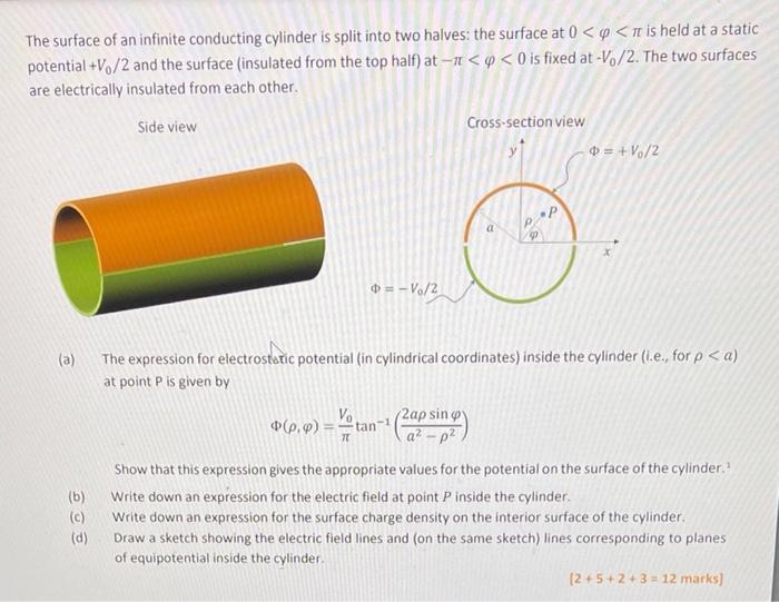 the-surface-of-an-infinite-conducting-cylinder-is-split-into-two-halves-the-surface-at-0