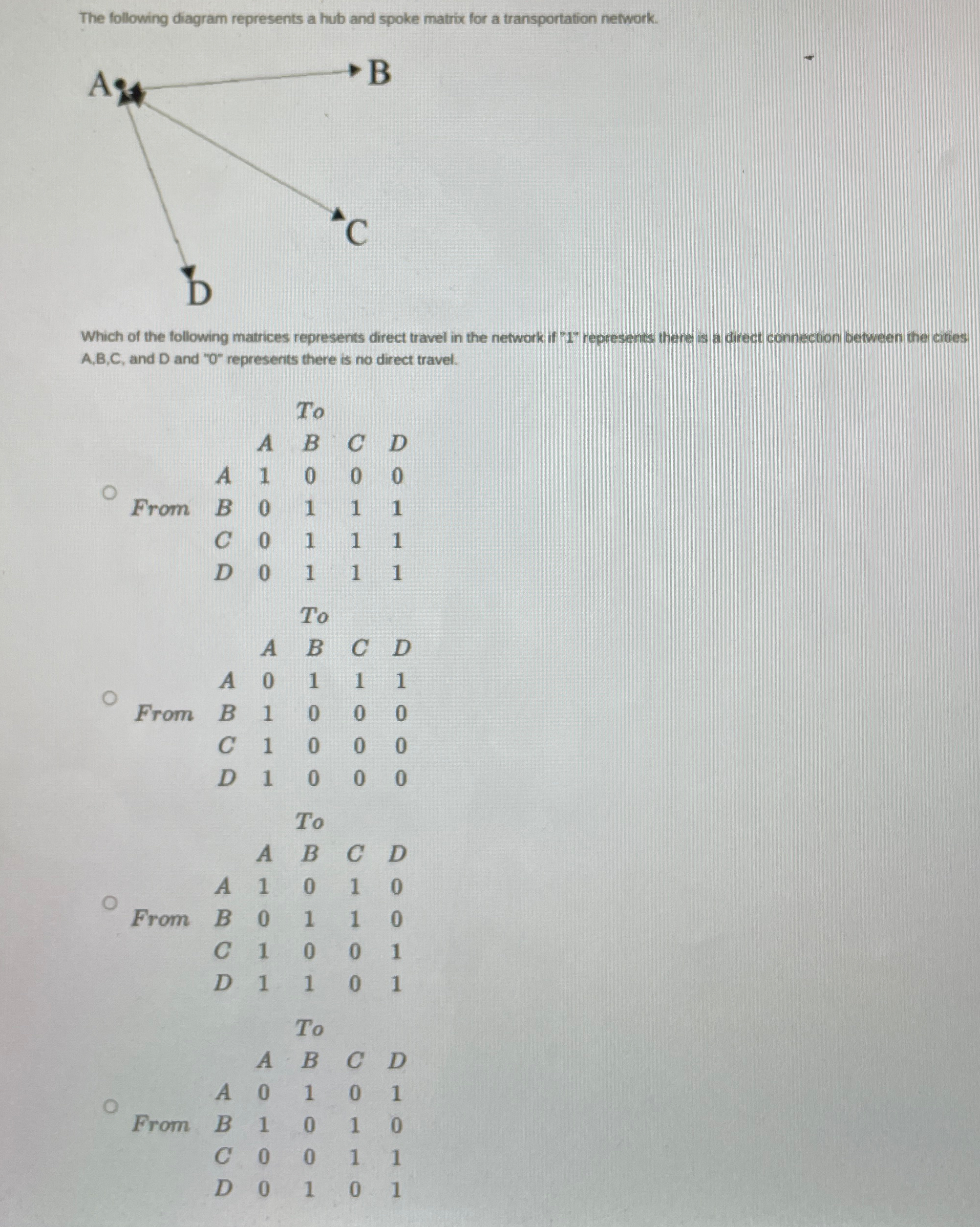 Solved The following diagram represents a hub and spoke | Chegg.com