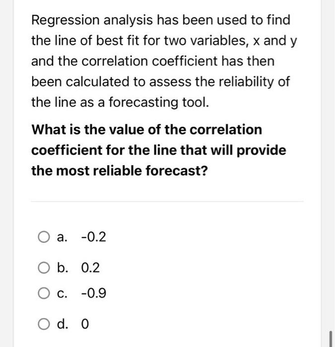 Solved Regression analysis has been used to find the line of | Chegg.com