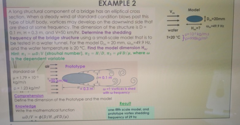 Solved Model 10.=20mm -49.9 Hz Hm=? =10 kg/m3 water T=20 °C