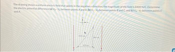 Solved The Drawing Shows A Uniform Electric Field That | Chegg.com