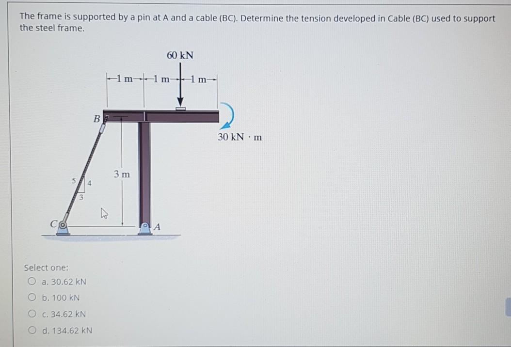 Solved The frame is supported by a pin at A and a cable | Chegg.com
