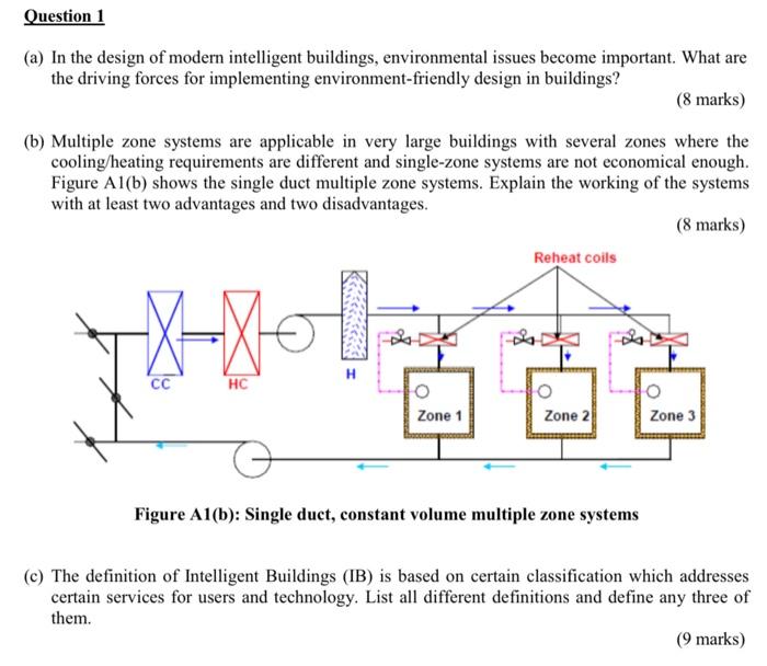 Question 1 (a) In The Design Of Modern Intelligent | Chegg.com