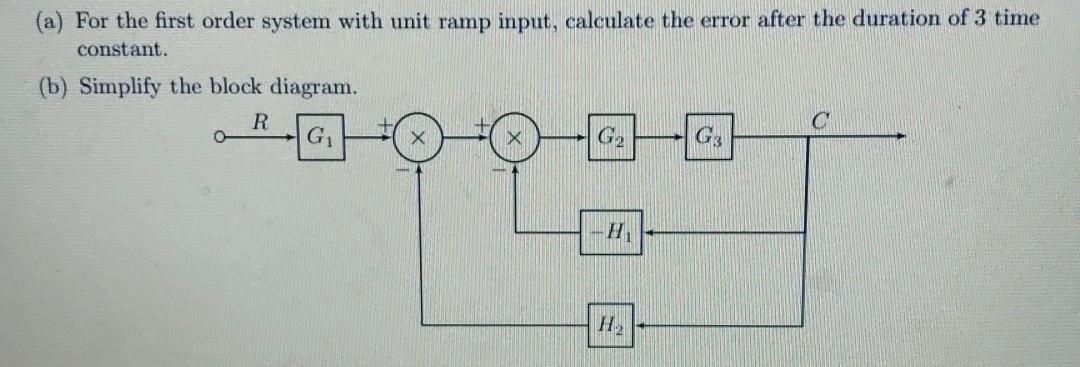Solved a)for the first order system with unit ramp input, | Chegg.com