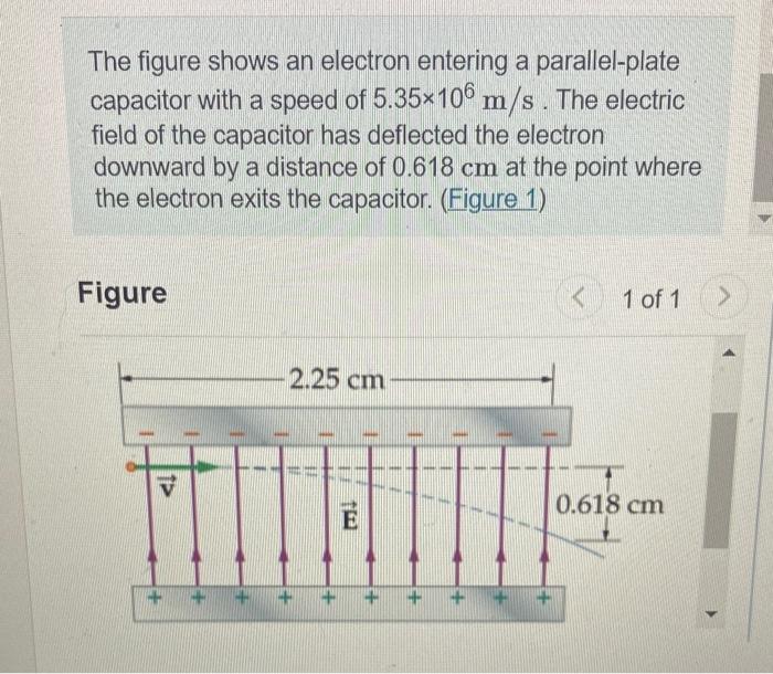 Solved The figure shows an electron entering a | Chegg.com