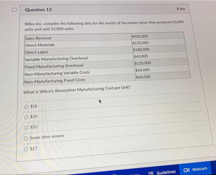 Solved Wilco Inc. compiles the following data for the month