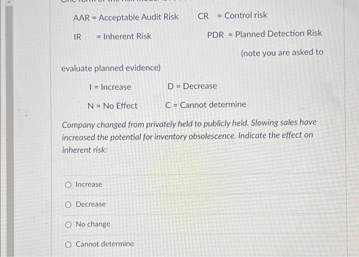 Solved AAR = Acceptable Audit Risk CR = Control risk IR = | Chegg.com