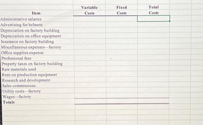 helmet company business plan