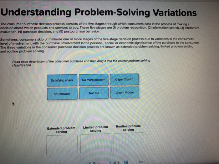 problem solving variations marketing