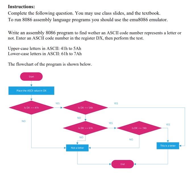 Solved Please Solve All The Steps And Use Emu8086 Emulator, | Chegg.com