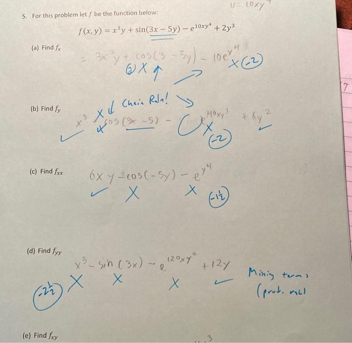 Solved 5. For this problem let f be the function below: | Chegg.com
