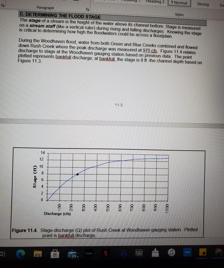 The study area (Kışla Dam) and sampling points