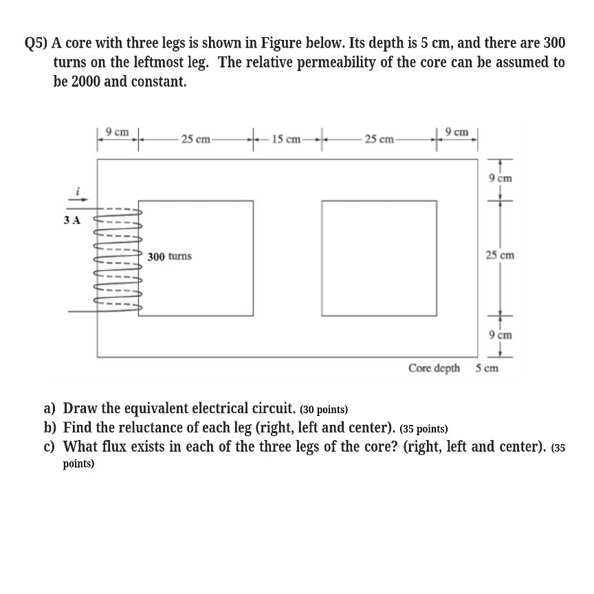 Solved (5) A core with three legs is shown in Figure below. | Chegg.com