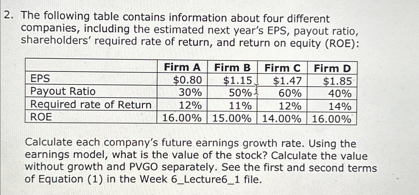 Solved The following table contains information about four | Chegg.com