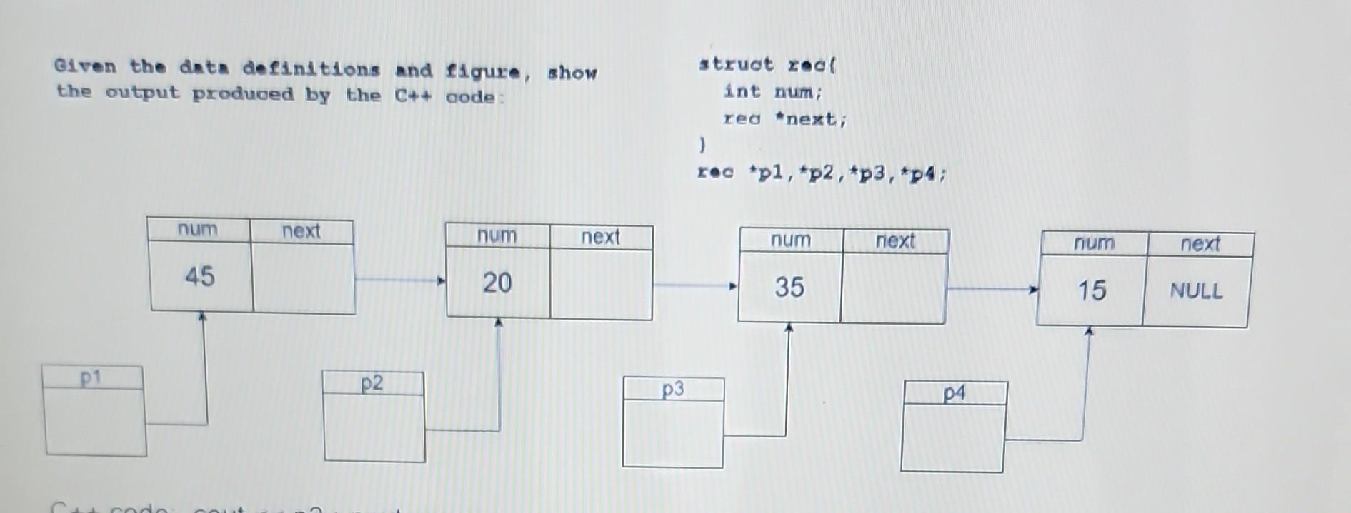 Solved how do you write this in words or a c++ code? | Chegg.com