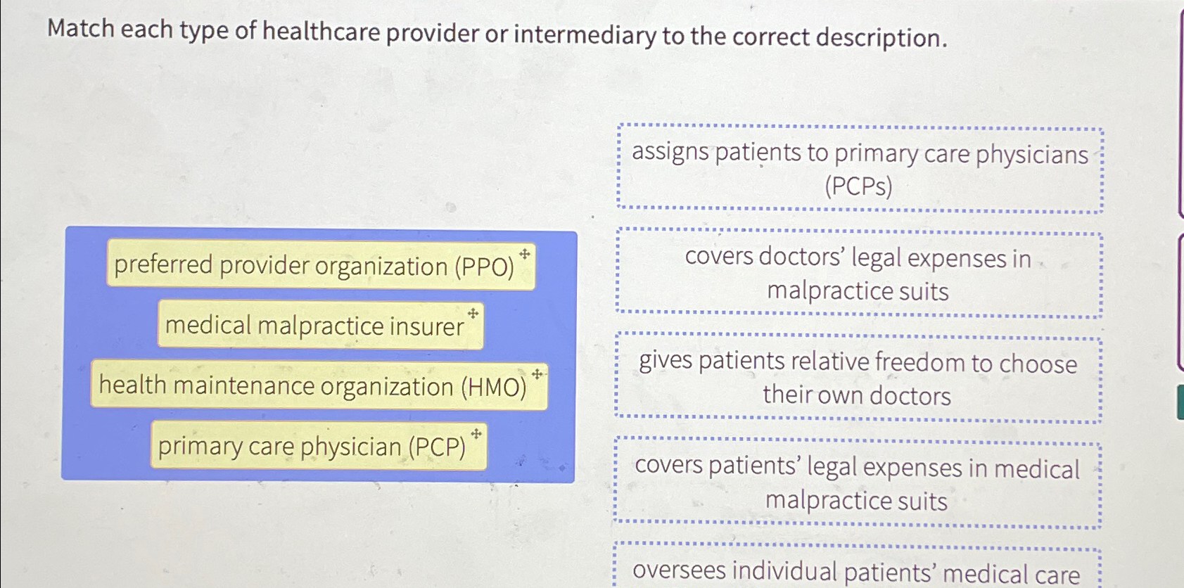 Solved Match Each Type Of Healthcare Provider Or