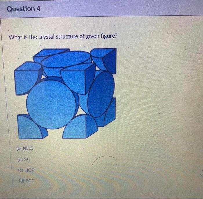 Solved Question 4 What is the crystal structure of given | Chegg.com
