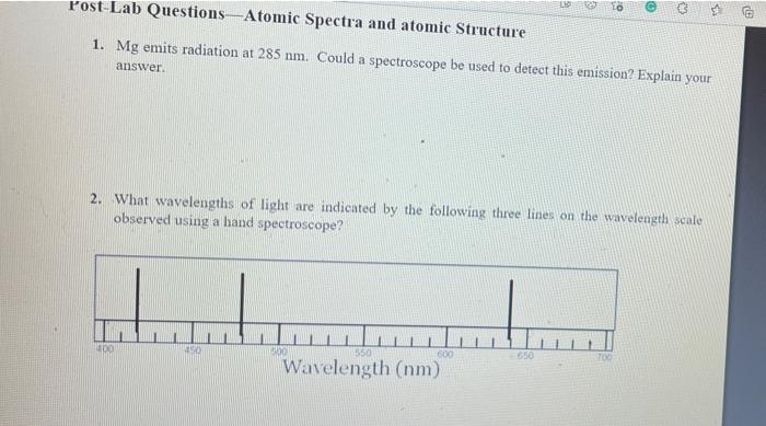 Solved Post-Lab Questions - Atomic Spectra and atomic | Chegg.com