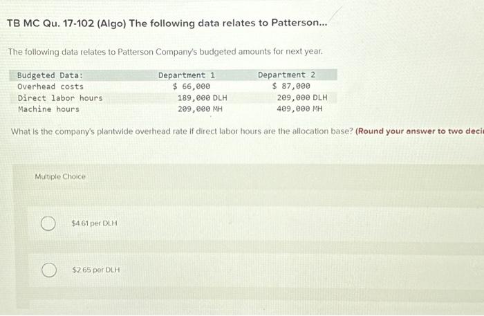 Solved TB MC Qu. 17-102 (Algo) The Following Data Relates To | Chegg.com