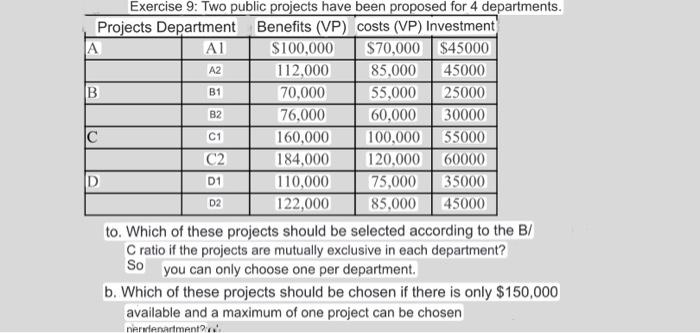 to. Which of these projects should be selected according to the B/ \( \mathrm{C} \) ratio if the projects are mutually exclus