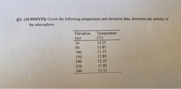 Solved Q3. (10 POINTS) Given the following temperature and | Chegg.com