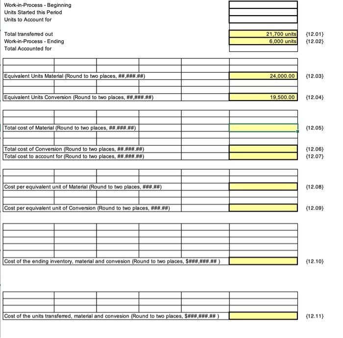 Solved PART 4 Process Costing - Weighted Average General | Chegg.com
