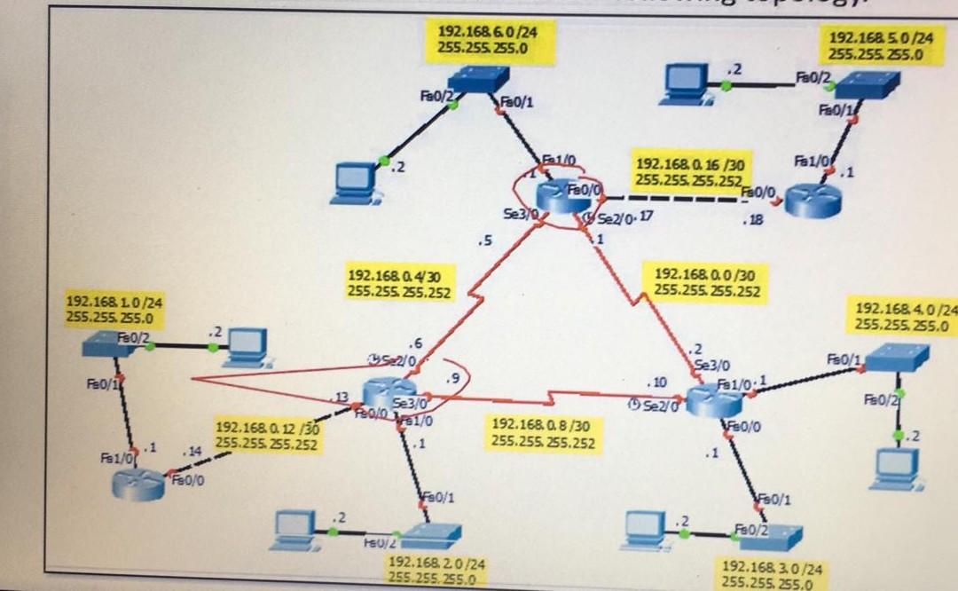Solved You must choose two routers random and then fill | Chegg.com