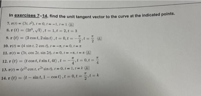 Solved Example: Find The Curvature At The Given Point R(t) = | Chegg.com