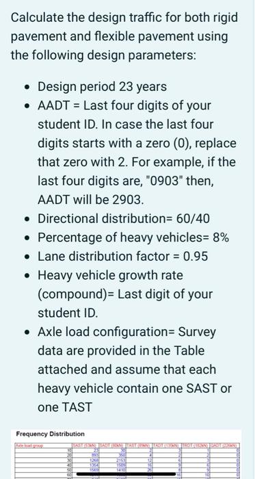 Solved Calculate the design traffic for both rigid pavement | Chegg.com