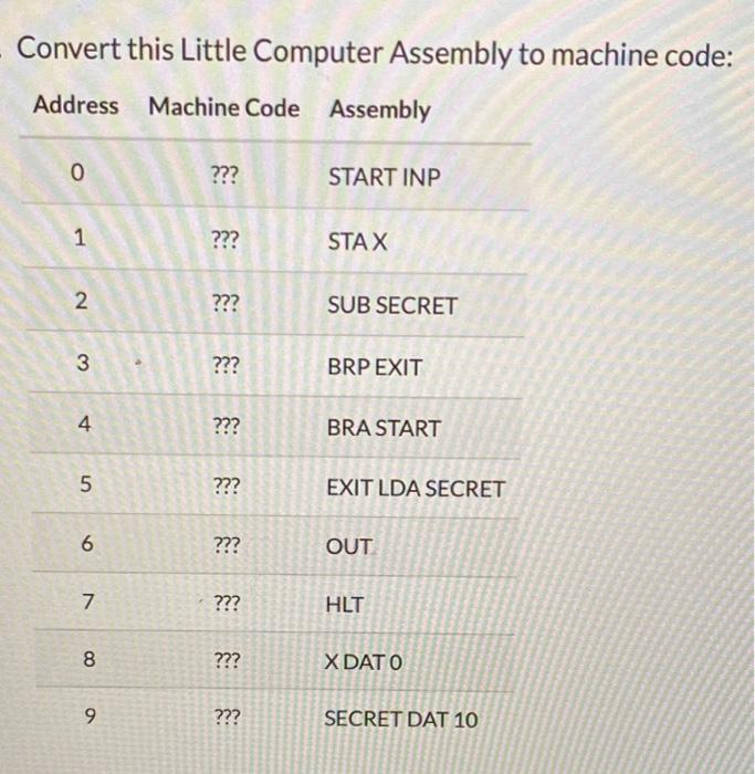 Convert this Little Computer Assembly to machine