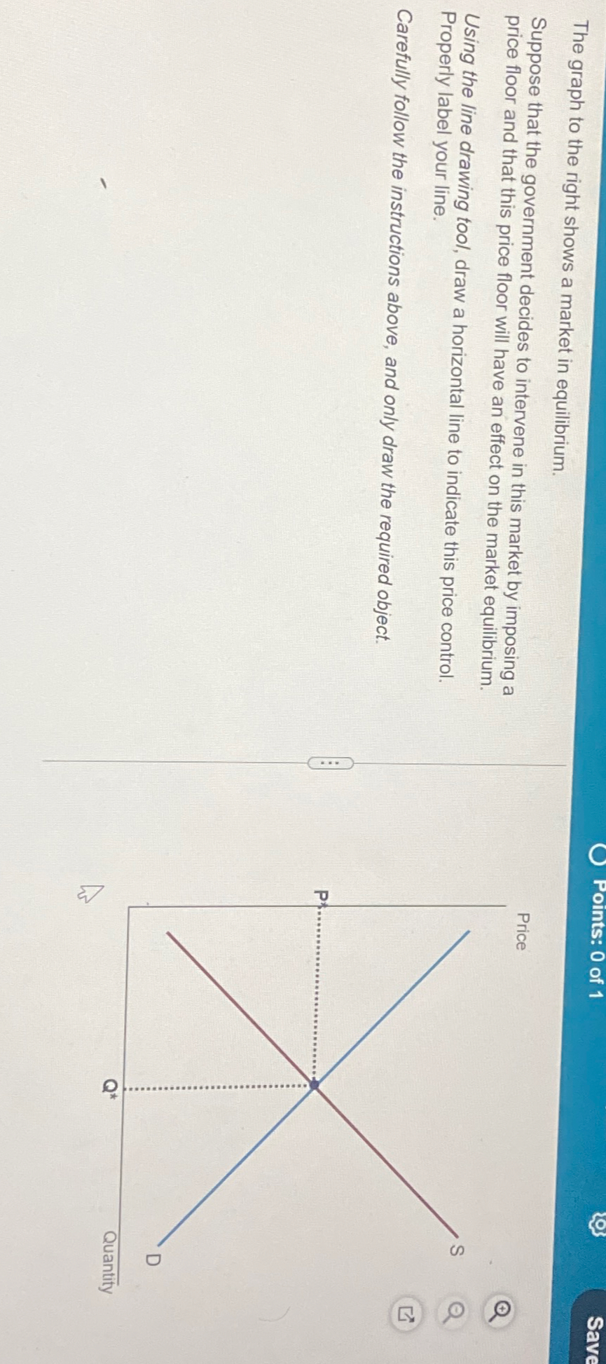 Solved The graph to the right shows a market in | Chegg.com